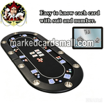 Poker Table with Cameras for Gambling Cheating
