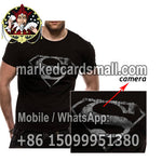 clothes scanning camera