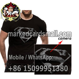 clothes scanning camera