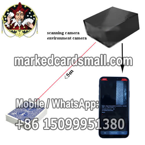 long distance dynamic poker camera in texas holdem